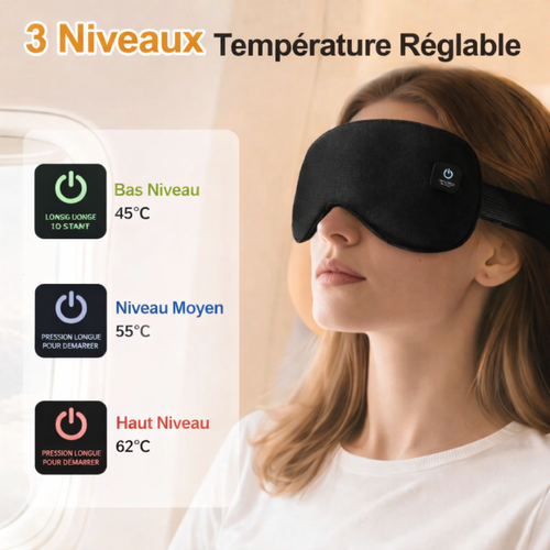 Masque Chauffant Regard Apaisé